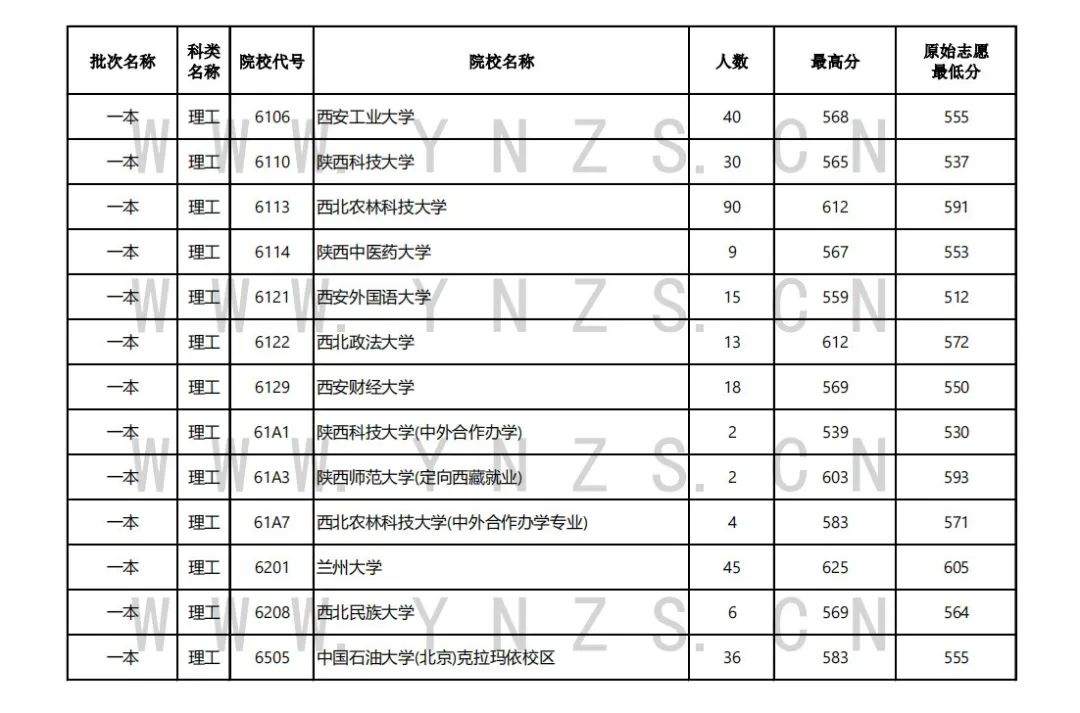 昆明信息港/cnkmxxg