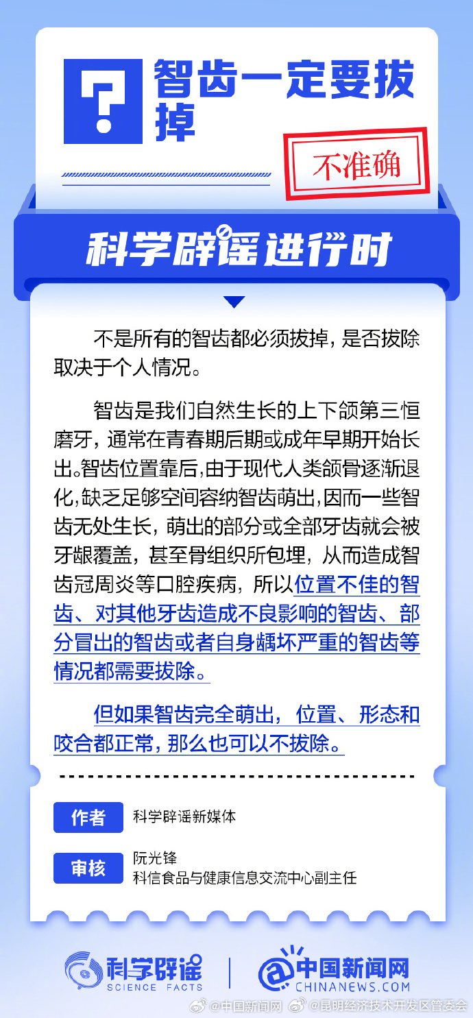 智齿一定得拔吗？