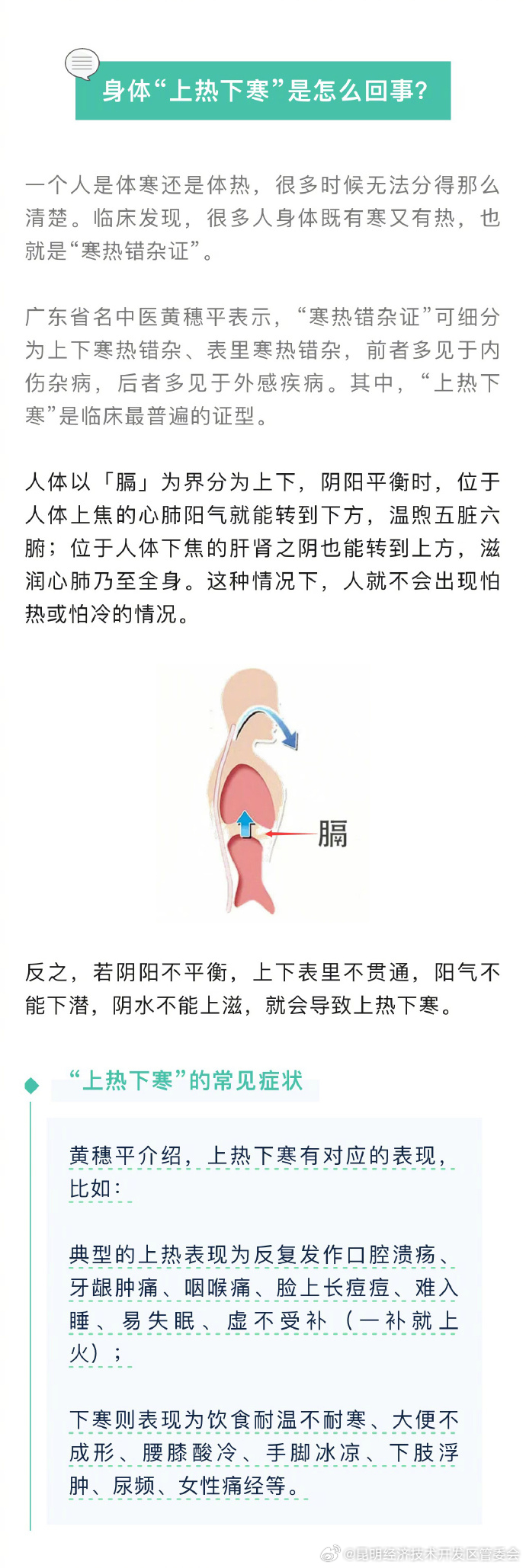 昆明经济技术开发区管委会
