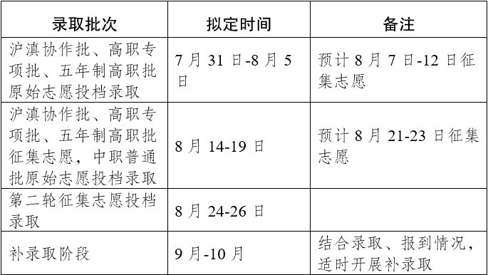 云南省人民政府网