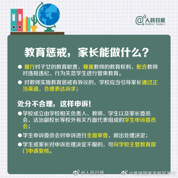 昆明国家高新区发布