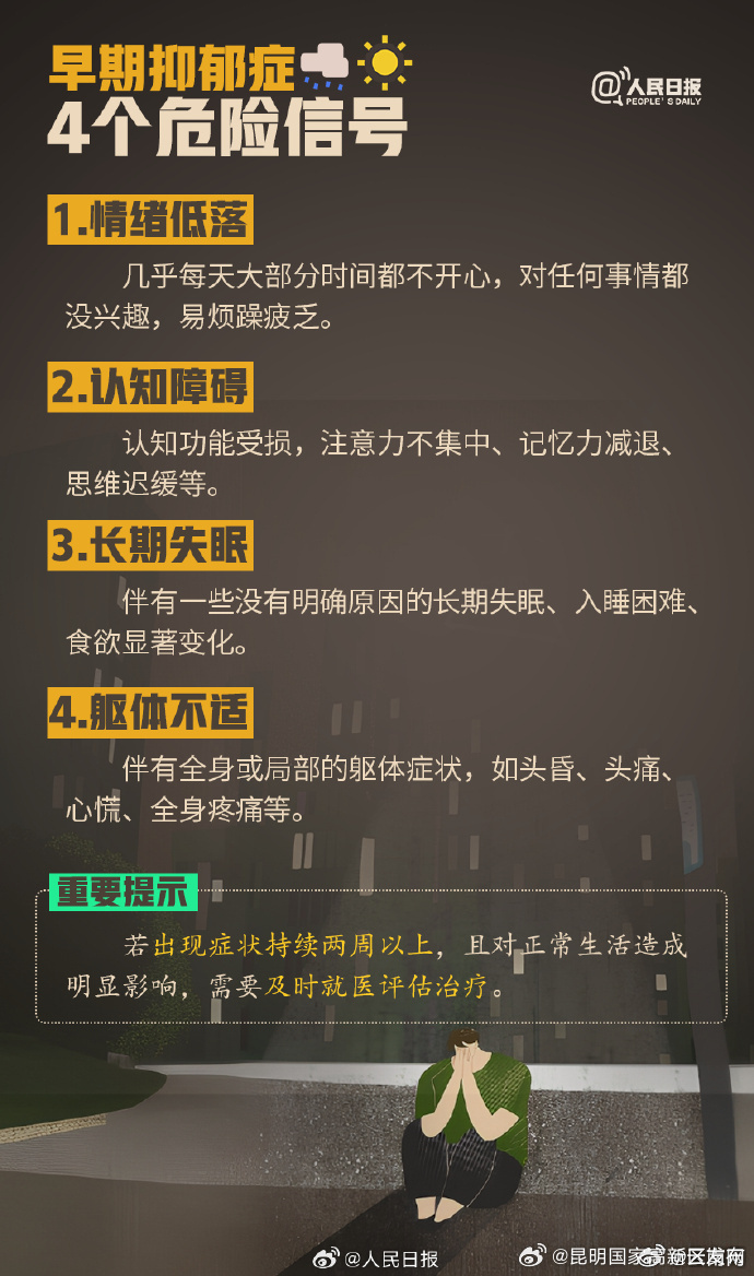 昆明国家高新区发布