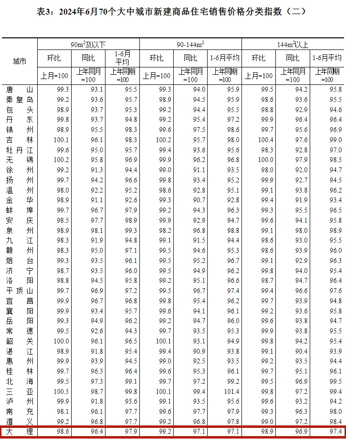 昆明广播电视台微信