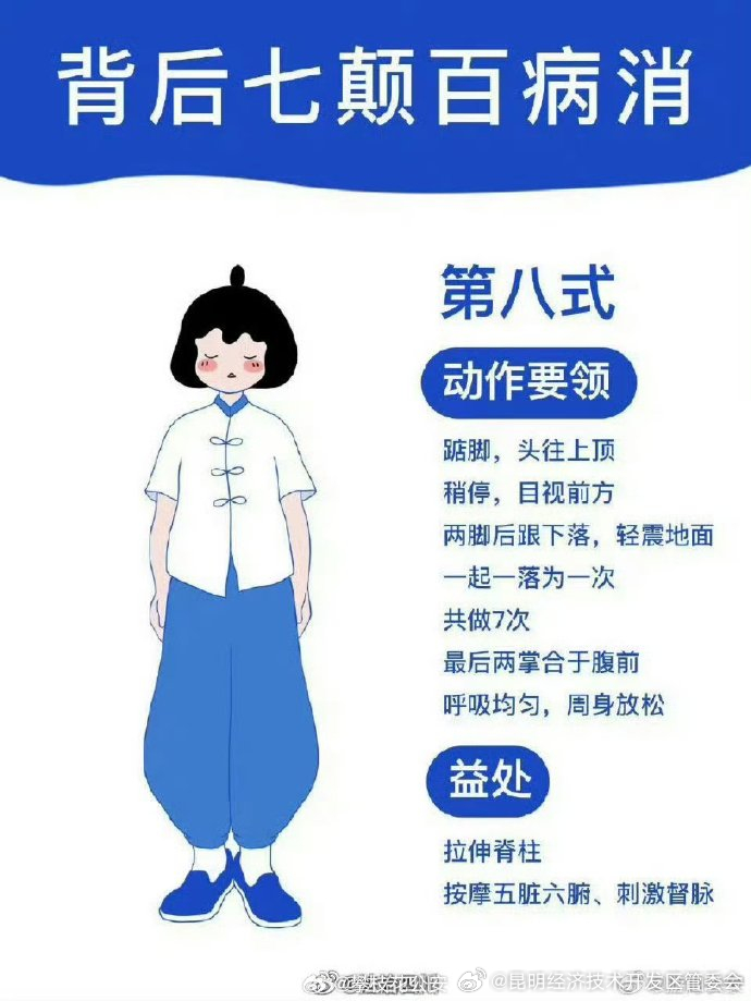 昆明经济技术开发区管委会