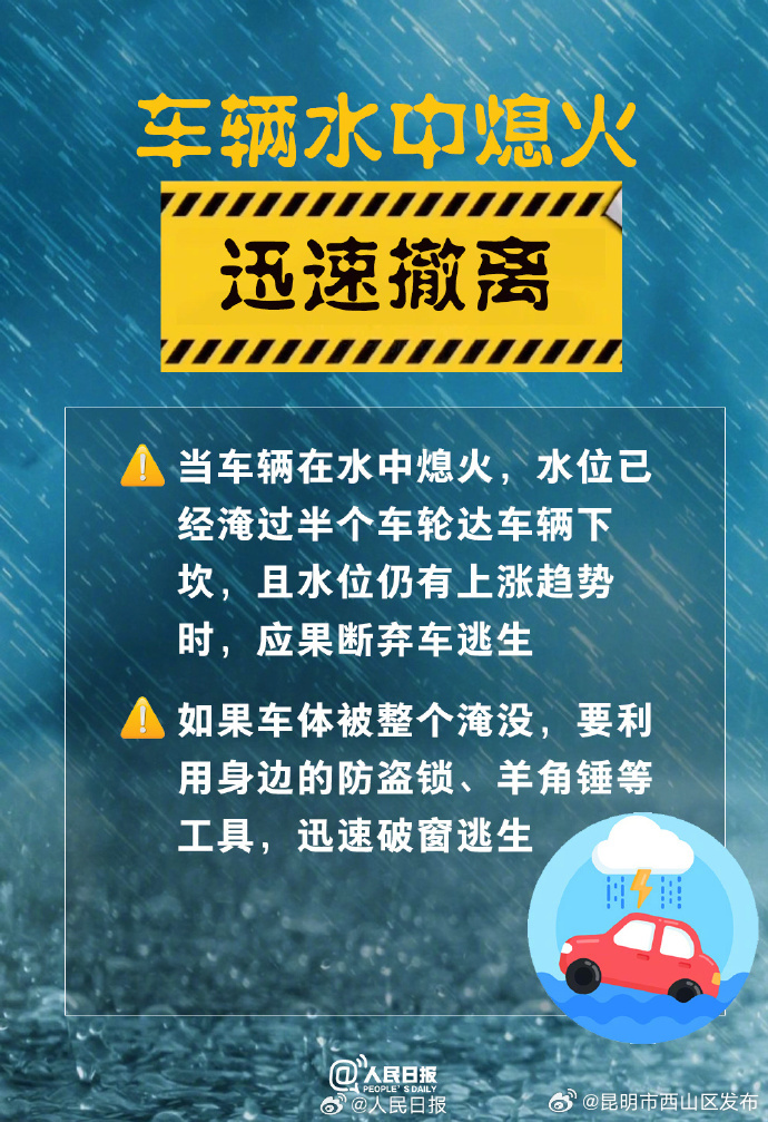 昆明市西山区发布