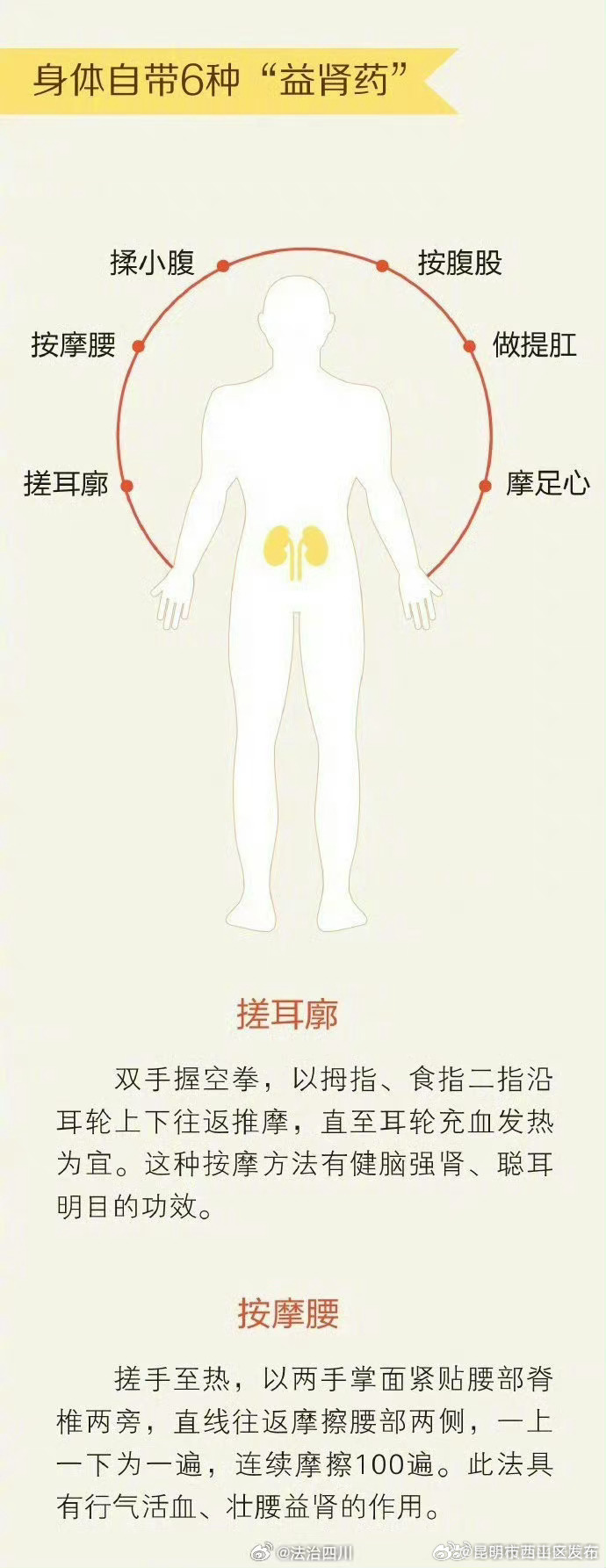 昆明市西山区发布
