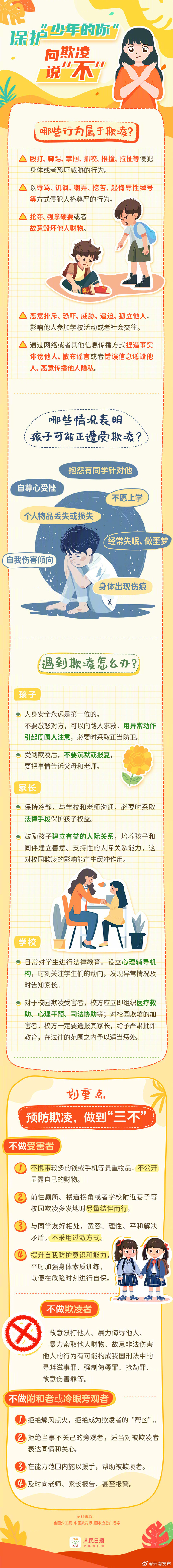 转扩！预防欺凌要做到3不