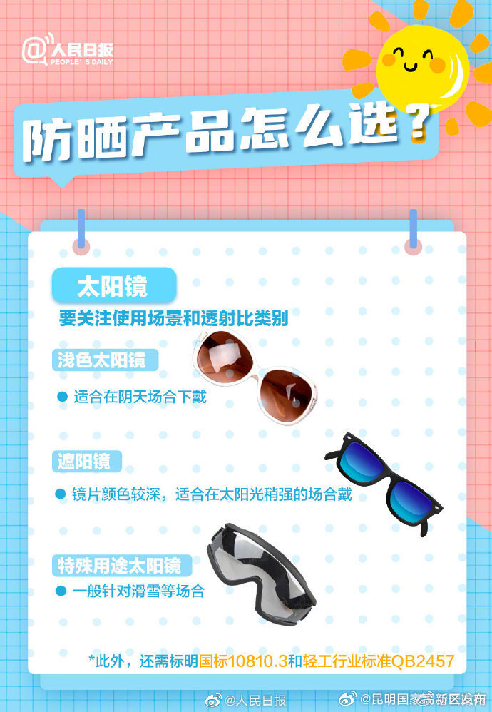 昆明国家高新区发布