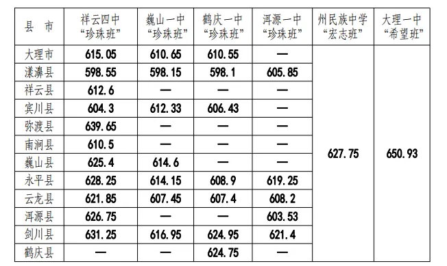 8099999街头巷尾微信