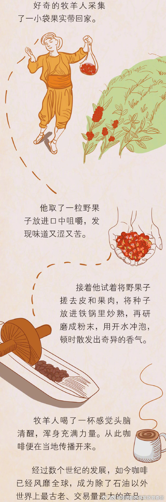 昆明经济技术开发区管委会