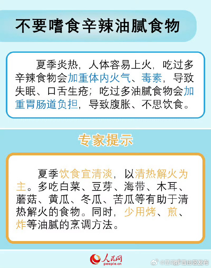 昆明市西山区发布