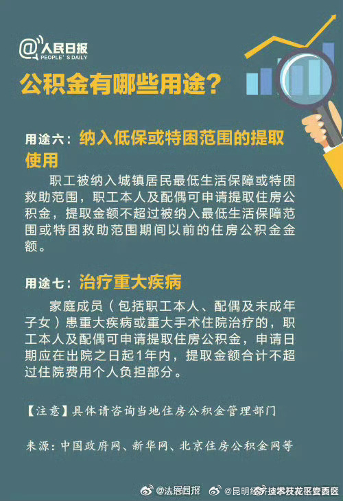 昆明经济技术开发区管委会