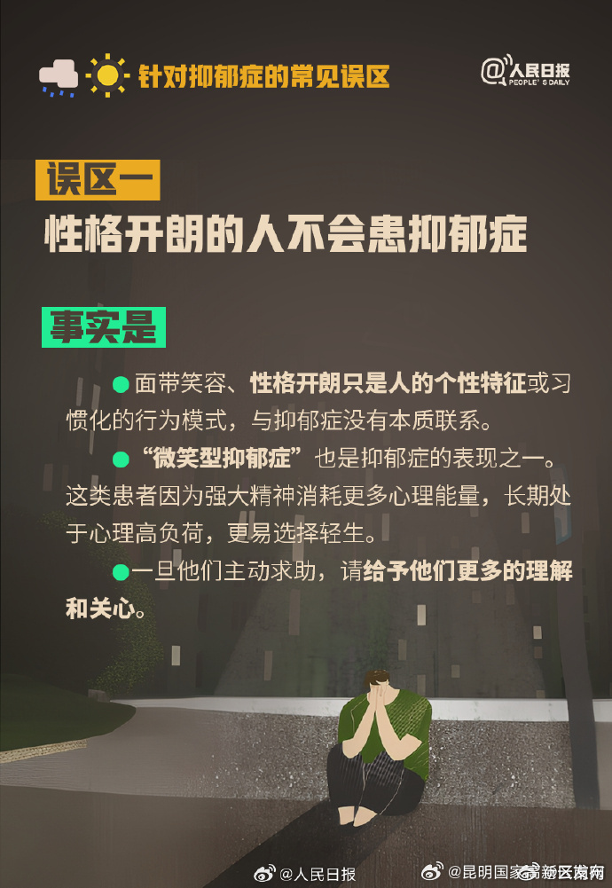 昆明国家高新区发布