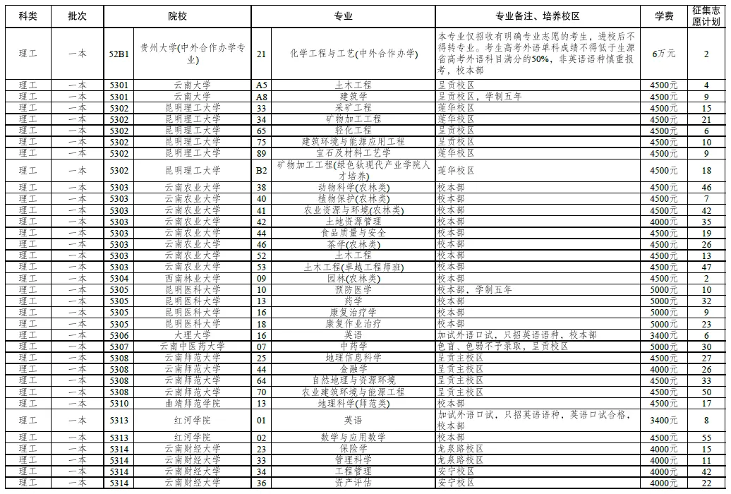 FM105城市生活广播