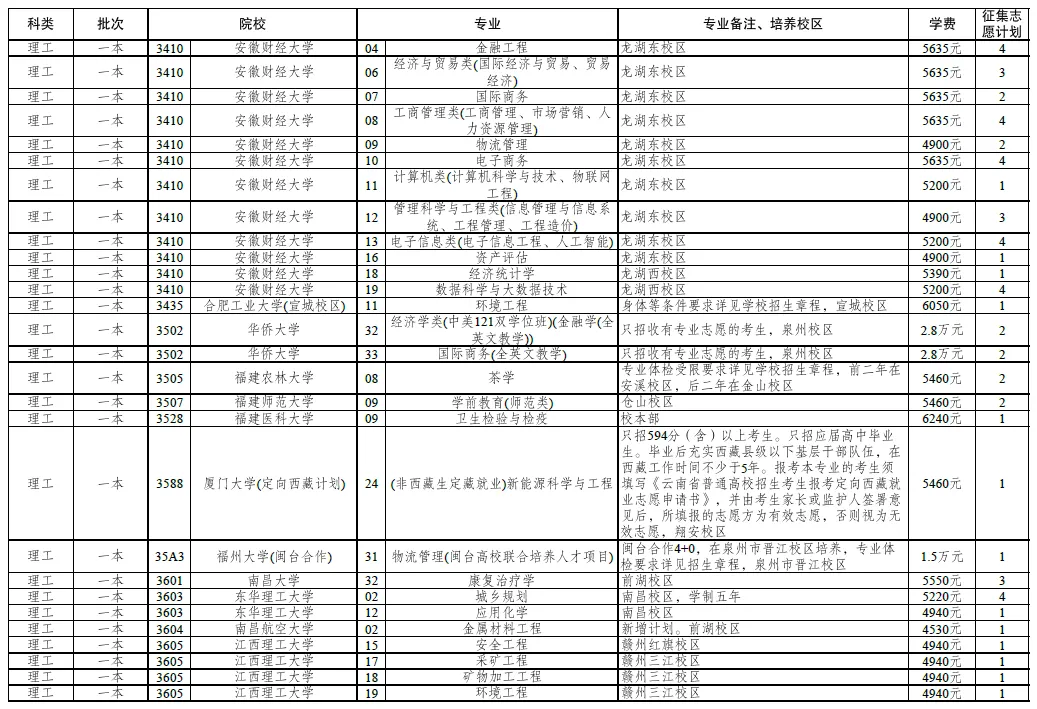 FM105城市生活广播