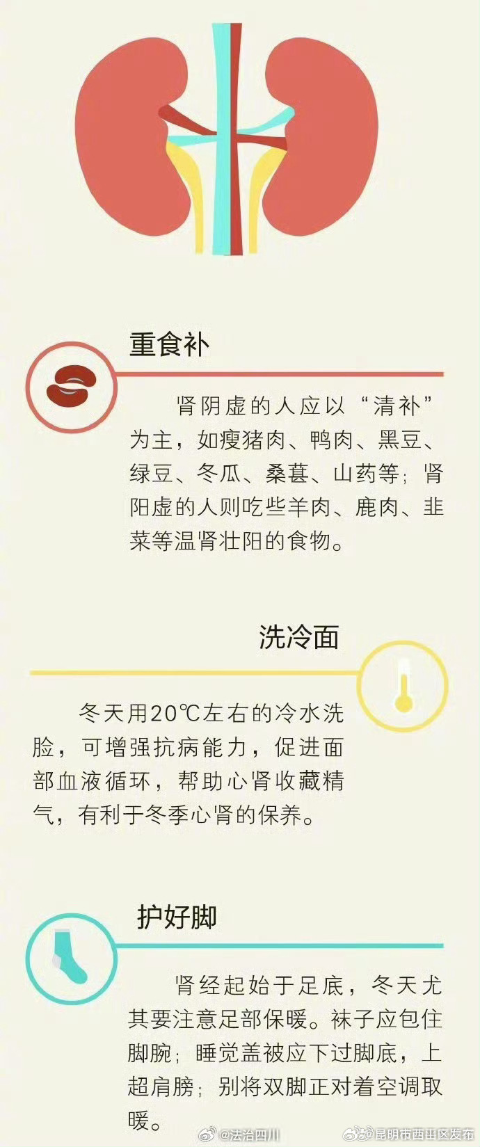 昆明市西山区发布