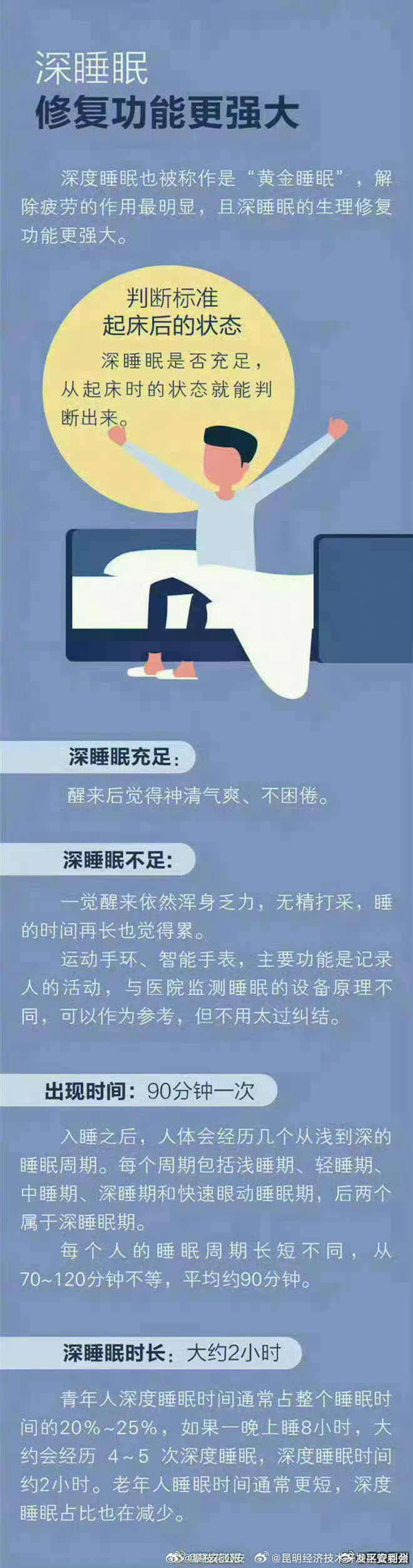 昆明经济技术开发区管委会