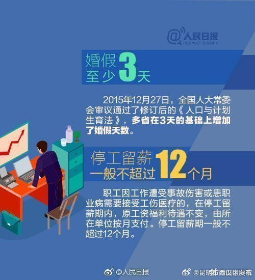 昆明市西山区发布