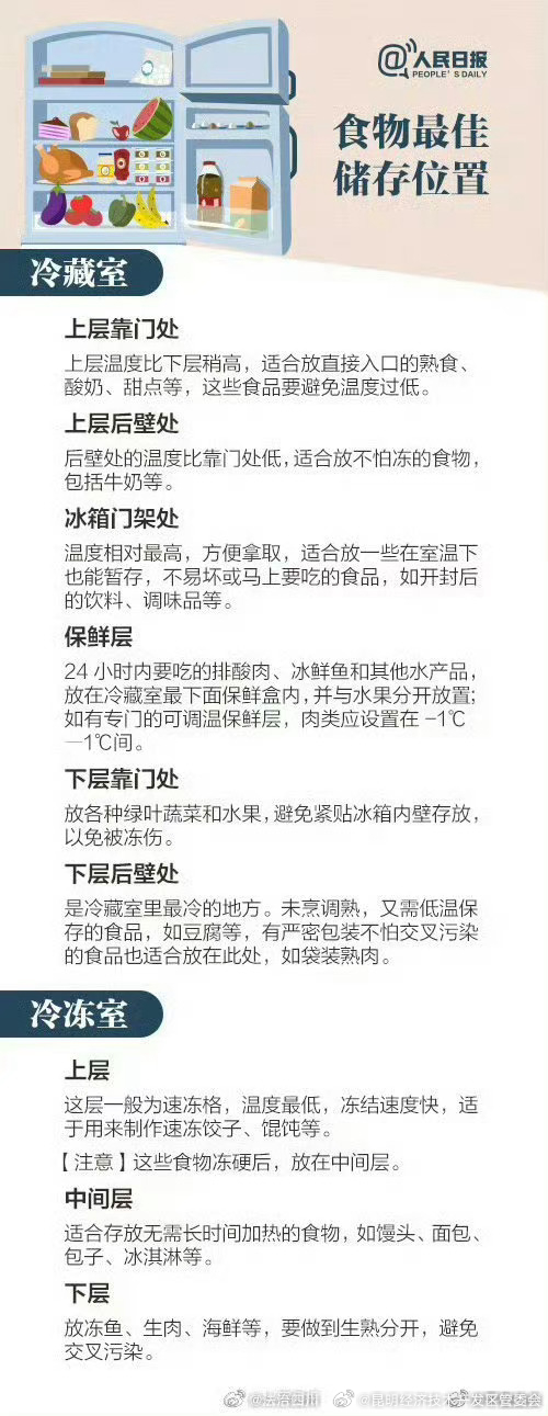 昆明经济技术开发区管委会