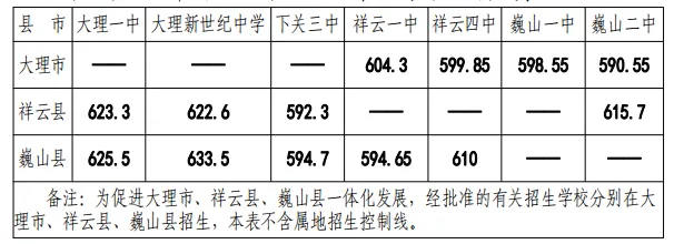 8099999街头巷尾微信