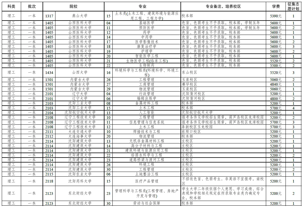 FM105城市生活广播