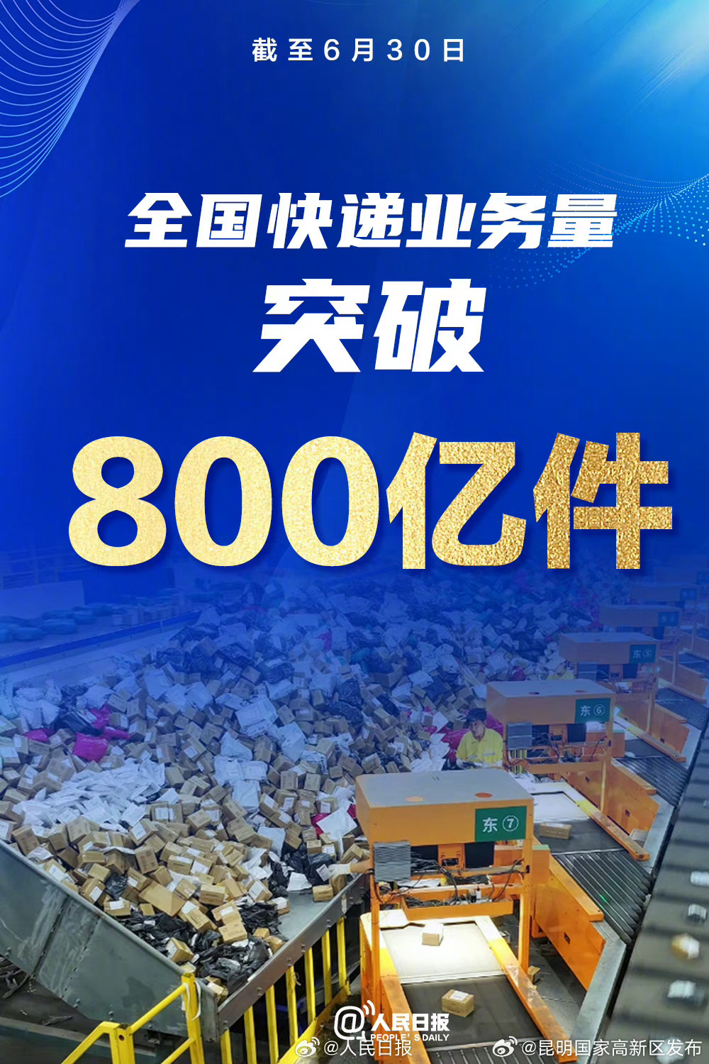 今年上半年全国快递业务量突破800亿件