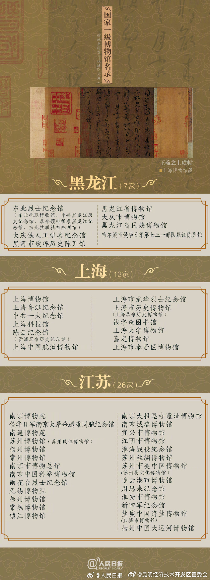 昆明经济技术开发区管委会