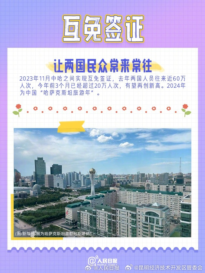 昆明经济技术开发区管委会
