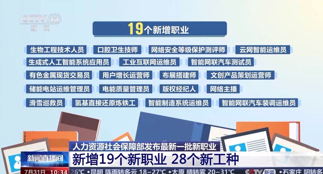 呈贡发布