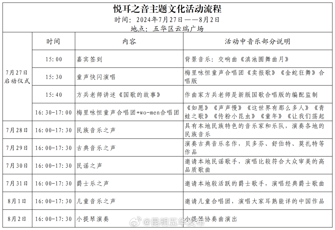 “悦耳之音”主题文化活动盛启，分会场等你来嗨