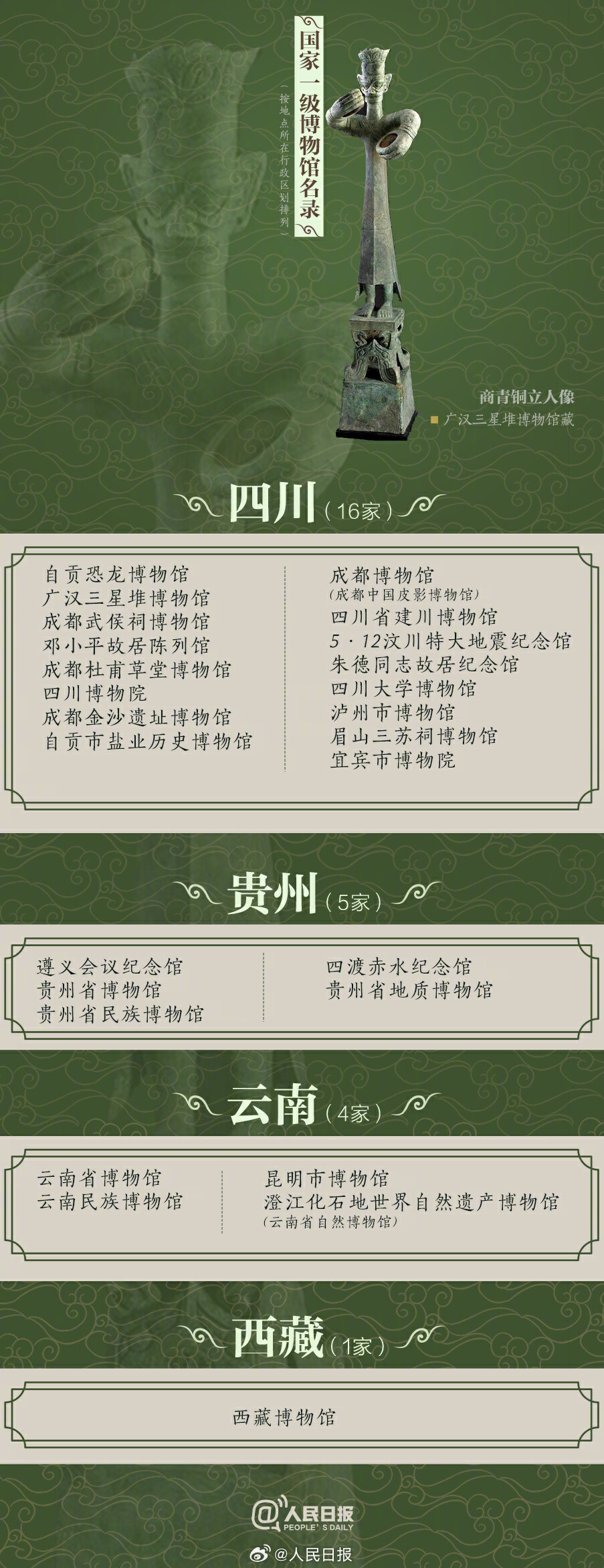 云南省文化和旅游厅