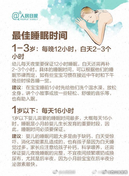 昆明市西山区发布