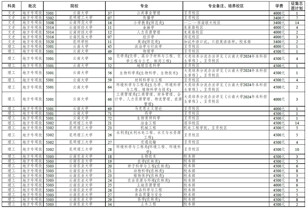 FM105城市生活广播