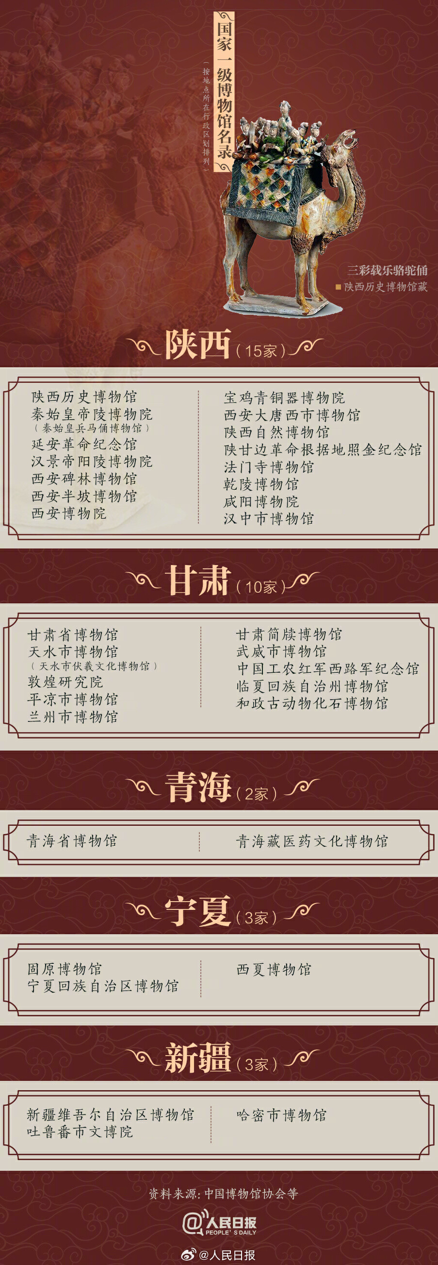 云南省文化和旅游厅