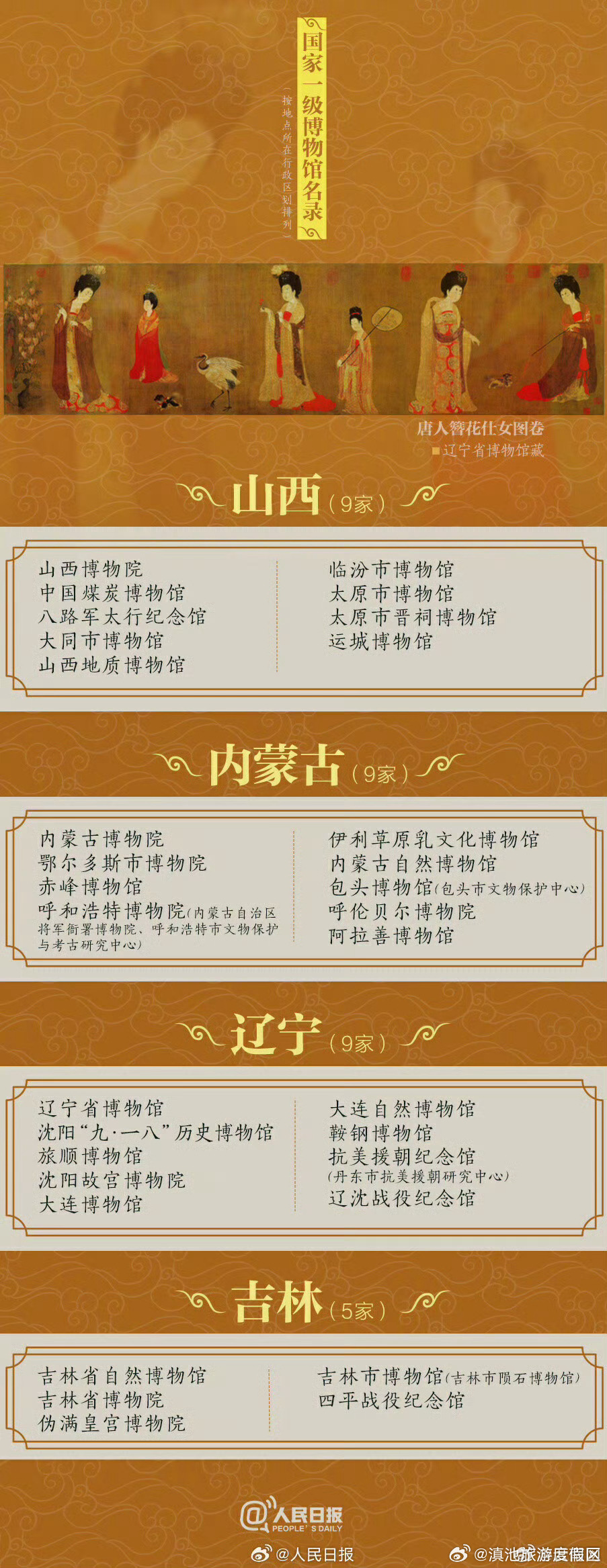 滇池旅游度假区