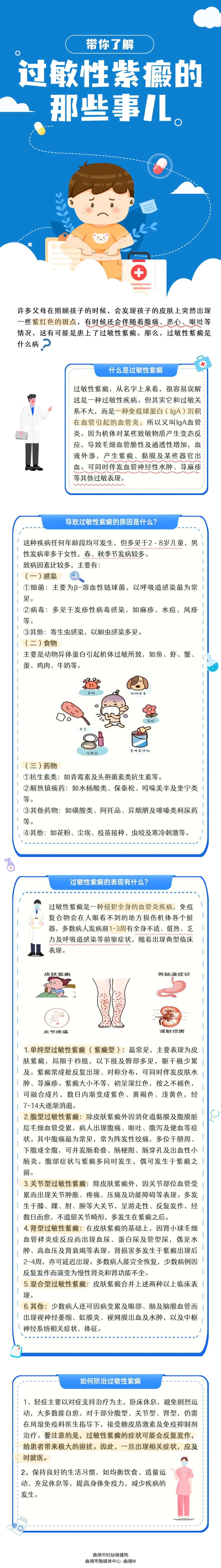 曲靖市妇幼保健院