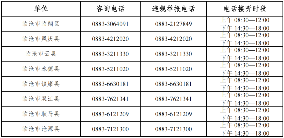 云南省人民政府网