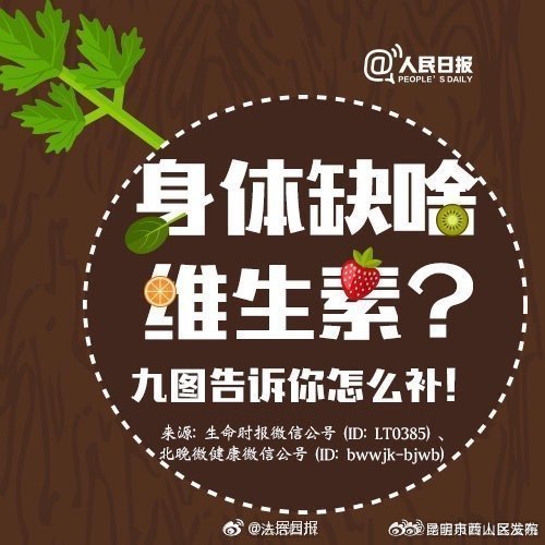 昆明市西山区发布
