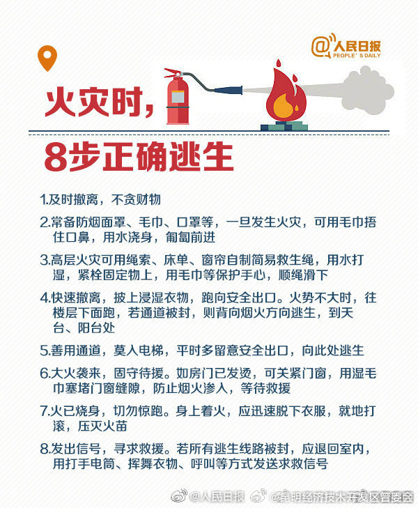 昆明经济技术开发区管委会