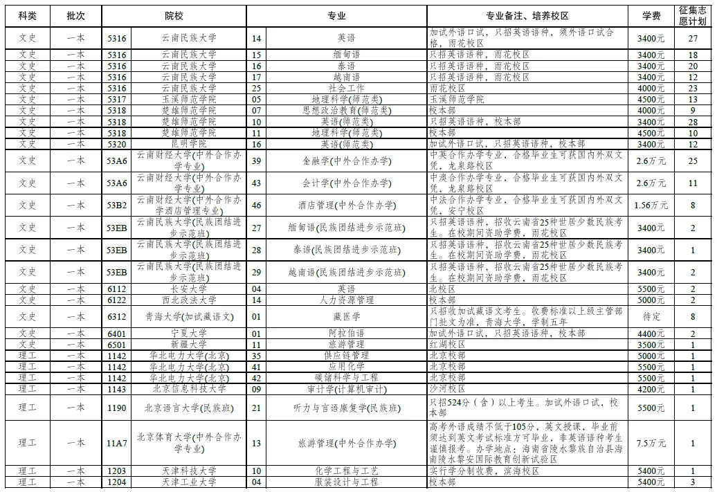 FM105城市生活广播