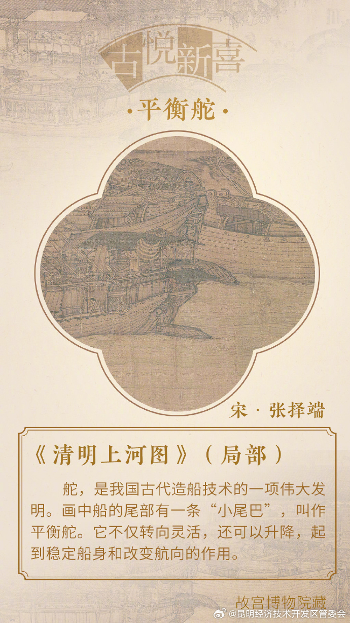 昆明经济技术开发区管委会