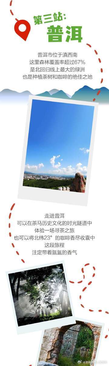 昆明市西山区发布