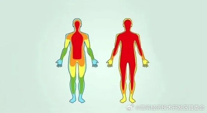 昆明经济技术开发区管委会