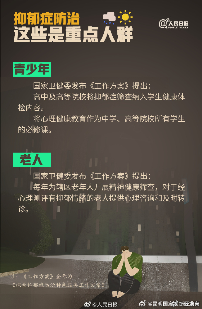 昆明国家高新区发布