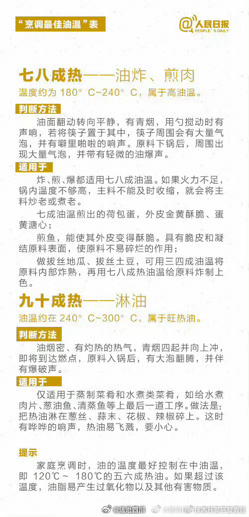 昆明经济技术开发区管委会