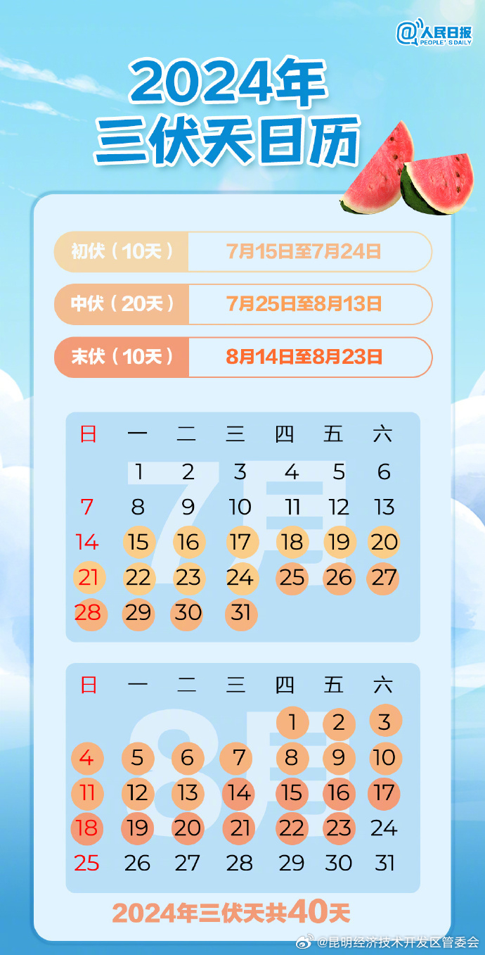 昆明经济技术开发区管委会
