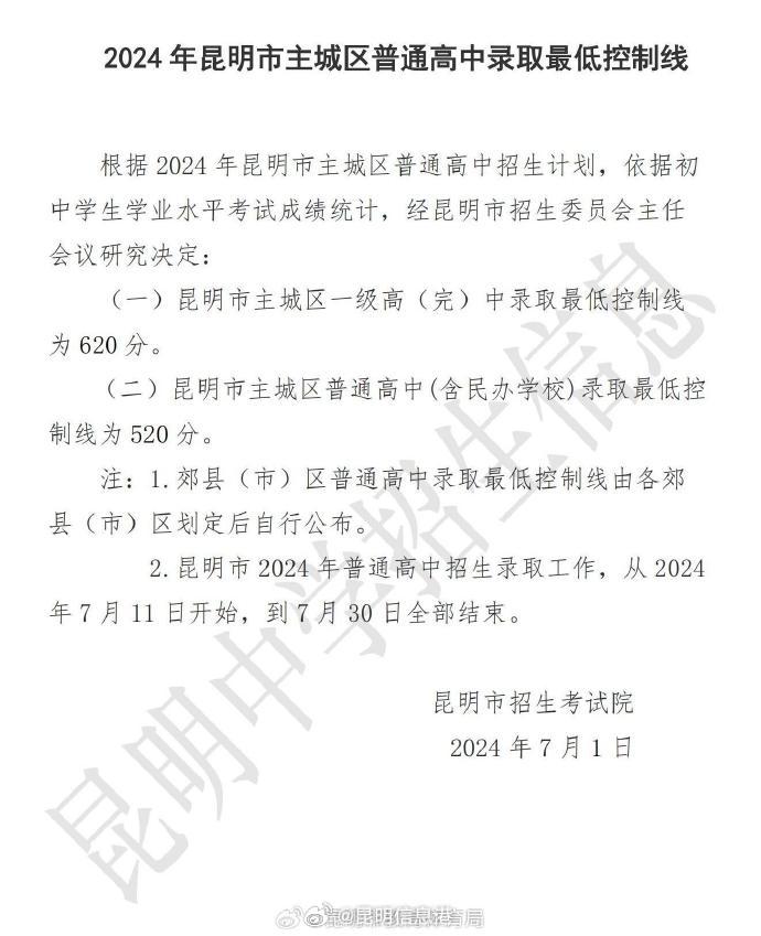 昆明信息港微博