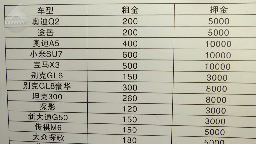 8099999街头巷尾微信