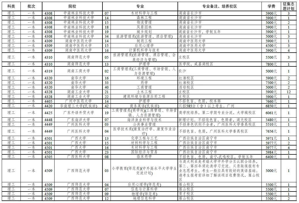 FM105城市生活广播