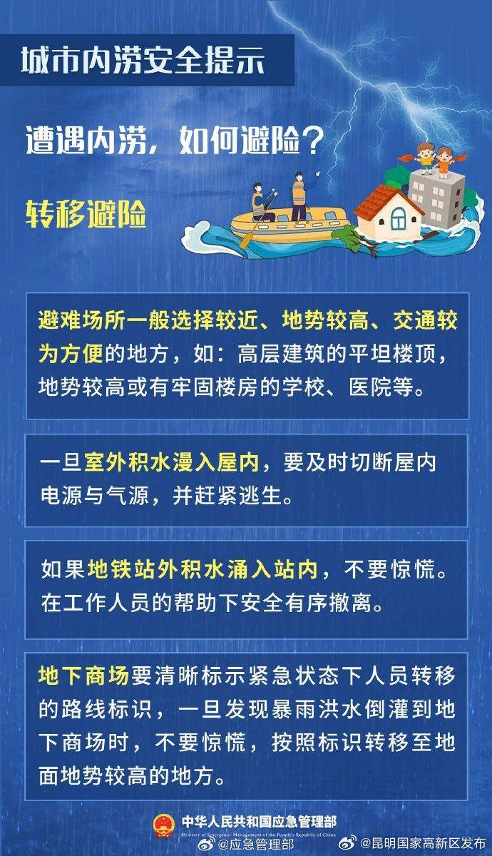 昆明国家高新区发布